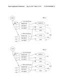 OBSTRUCTION-FREE DATA STRUCTURES AND MECHANISMS WITH SEPARABLE AND/OR     SUBSTITUTABLE CONTENTION MANAGEMENT MECHANISMS diagram and image