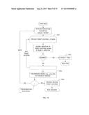 OBSTRUCTION-FREE DATA STRUCTURES AND MECHANISMS WITH SEPARABLE AND/OR     SUBSTITUTABLE CONTENTION MANAGEMENT MECHANISMS diagram and image