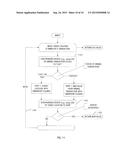 OBSTRUCTION-FREE DATA STRUCTURES AND MECHANISMS WITH SEPARABLE AND/OR     SUBSTITUTABLE CONTENTION MANAGEMENT MECHANISMS diagram and image