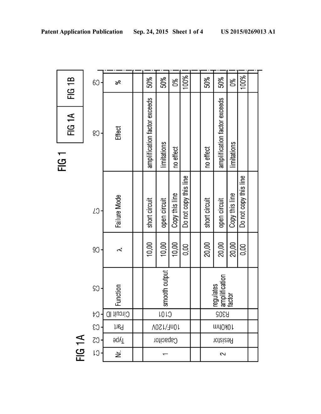 Supporting Failure Mode and Effects Analysis - diagram, schematic, and image 02