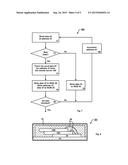 Field-Repair System and Method for Large-Capacity Mask-Programmed     Read-Only Memory diagram and image