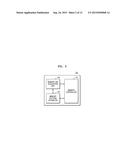 METHOD AND APPARATUS FOR MANAGING MEMORY OF DEVICE diagram and image