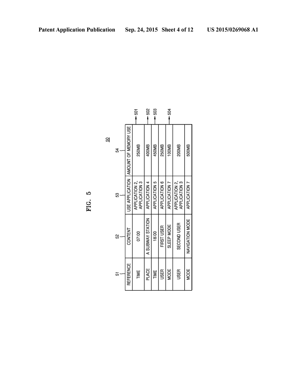 METHOD AND APPARATUS FOR MANAGING MEMORY OF DEVICE - diagram, schematic, and image 05