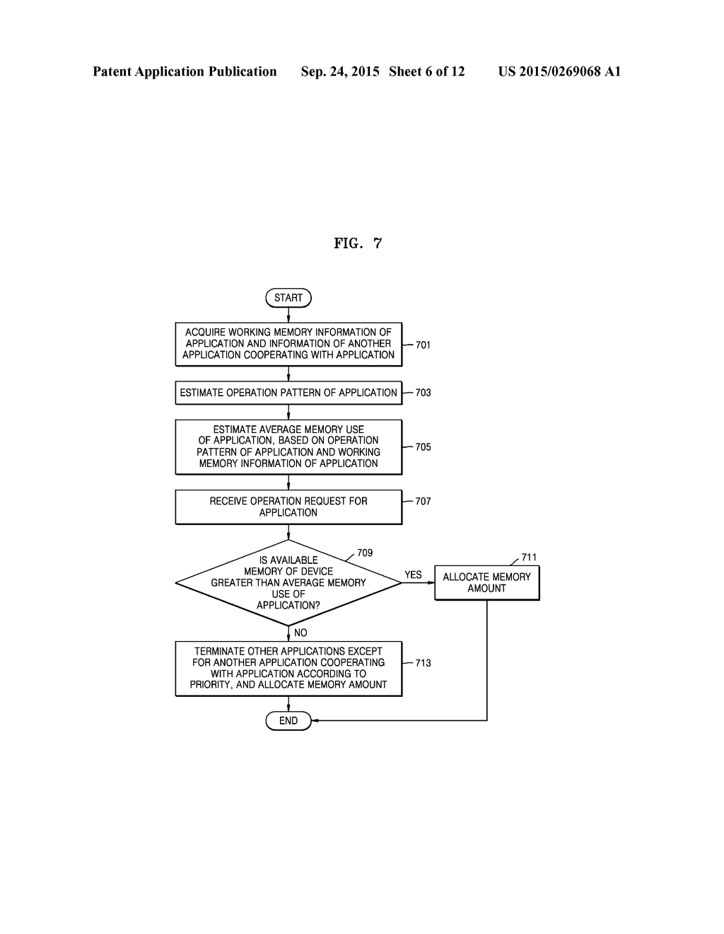 METHOD AND APPARATUS FOR MANAGING MEMORY OF DEVICE - diagram, schematic, and image 07