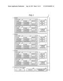 INFORMATION PROCESSING DEVICE AND SHARED MEMORY MANAGEMENT METHOD diagram and image