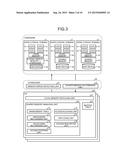 INFORMATION PROCESSING DEVICE AND SHARED MEMORY MANAGEMENT METHOD diagram and image