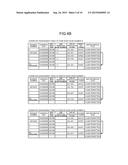 INFORMATION PROCESSING DEVICE AND SHARED MEMORY MANAGEMENT METHOD diagram and image