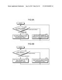 INFORMATION PROCESSING DEVICE AND SHARED MEMORY MANAGEMENT METHOD diagram and image