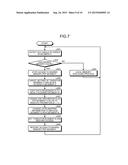 INFORMATION PROCESSING DEVICE AND SHARED MEMORY MANAGEMENT METHOD diagram and image