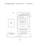 Method And Apparatus For Virtualizing Hardware Dongle Over A Wireless     Connection diagram and image