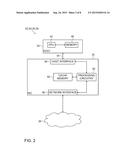 REMOTE TRANSACTIONAL MEMORY diagram and image