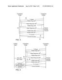 REMOTE TRANSACTIONAL MEMORY diagram and image