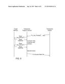 REMOTE TRANSACTIONAL MEMORY diagram and image