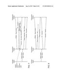 REMOTE TRANSACTIONAL MEMORY diagram and image