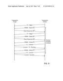 REMOTE TRANSACTIONAL MEMORY diagram and image