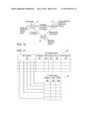 REMOTE TRANSACTIONAL MEMORY diagram and image