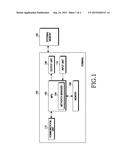 APPARATUS AND METHOD FOR MANAGING METADATA IN PORTABLE TERMINAL diagram and image