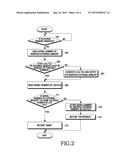 APPARATUS AND METHOD FOR MANAGING METADATA IN PORTABLE TERMINAL diagram and image