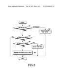 APPARATUS AND METHOD FOR MANAGING METADATA IN PORTABLE TERMINAL diagram and image