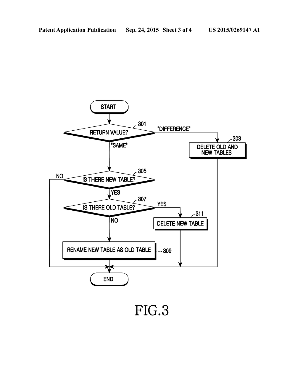 APPARATUS AND METHOD FOR MANAGING METADATA IN PORTABLE TERMINAL - diagram, schematic, and image 04