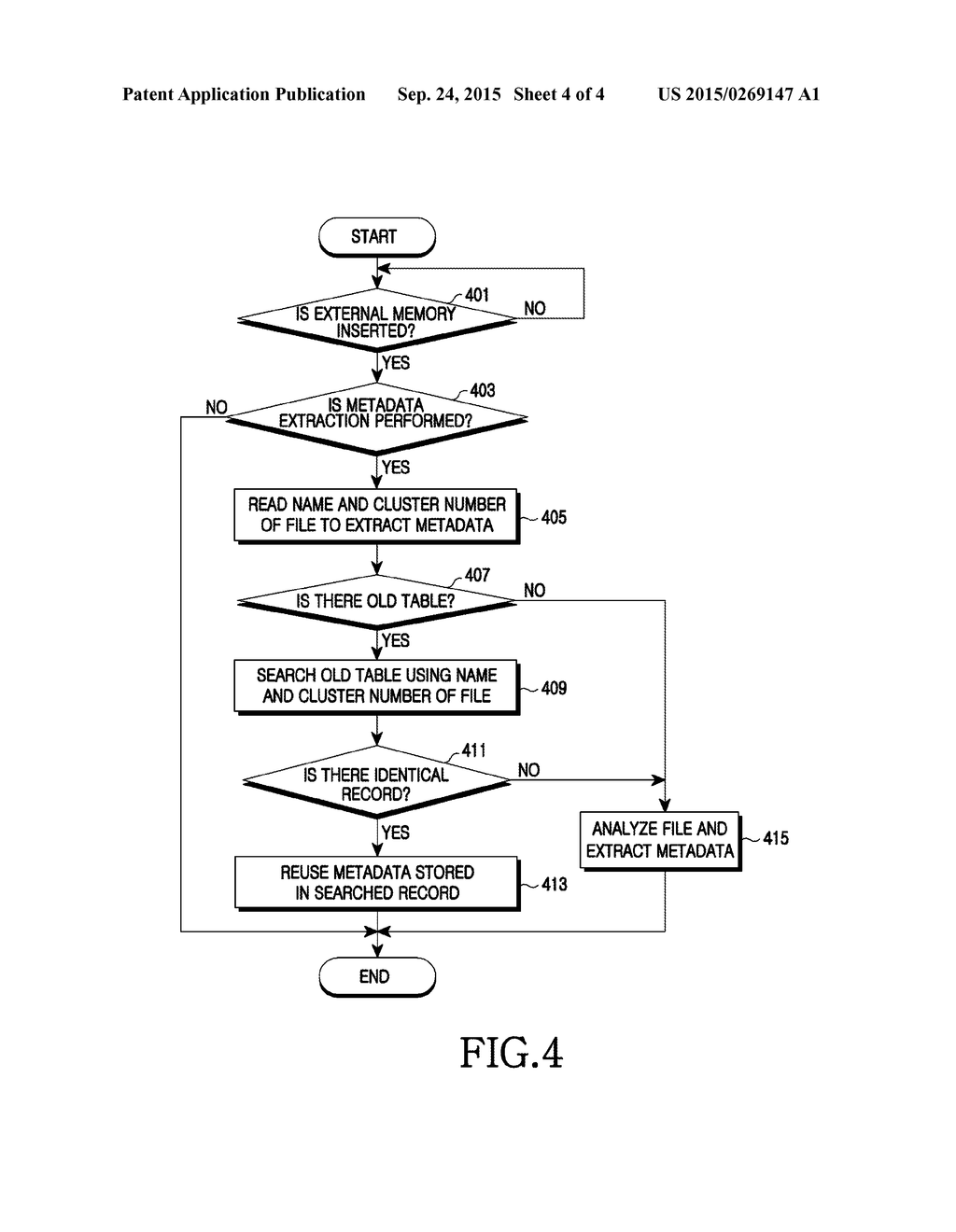 APPARATUS AND METHOD FOR MANAGING METADATA IN PORTABLE TERMINAL - diagram, schematic, and image 05