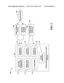 MACHINE-ASSISTED SEARCH PREFERENCE EVALUATION diagram and image