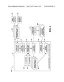 MACHINE-ASSISTED SEARCH PREFERENCE EVALUATION diagram and image