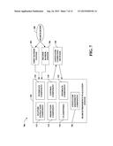 MACHINE-ASSISTED SEARCH PREFERENCE EVALUATION diagram and image