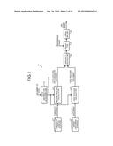 INFORMATION PROCESSING DEVICE, INFORMATION PROCESSING METHOD, AND COMPUTER     PROGRAM PRODUCT diagram and image