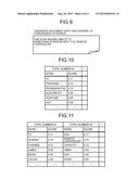 INFORMATION PROCESSING DEVICE, INFORMATION PROCESSING METHOD, AND COMPUTER     PROGRAM PRODUCT diagram and image