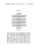 INFORMATION PROCESSING DEVICE, INFORMATION PROCESSING METHOD, AND COMPUTER     PROGRAM PRODUCT diagram and image