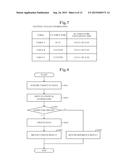 INFORMATION STORAGE SYSTEM diagram and image