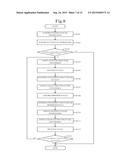 INFORMATION STORAGE SYSTEM diagram and image