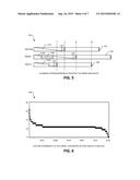 CONTROLLING SEGMENT SIZE DISTRIBUTION IN HASH-BASED DEDUPLICATION diagram and image