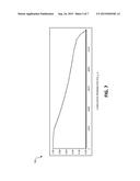 CONTROLLING SEGMENT SIZE DISTRIBUTION IN HASH-BASED DEDUPLICATION diagram and image