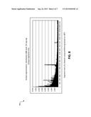 CONTROLLING SEGMENT SIZE DISTRIBUTION IN HASH-BASED DEDUPLICATION diagram and image