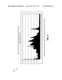 CONTROLLING SEGMENT SIZE DISTRIBUTION IN HASH-BASED DEDUPLICATION diagram and image