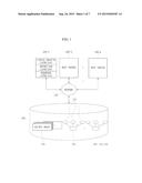 APPARATUS AND METHOD FOR PROVIDING VIRTUAL MACHINE IMAGE FILE diagram and image