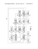 MODEL UPDATING APPARATUS AND METHOD diagram and image