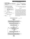 CONFORMING DATA STRUCTURE INSTANCES TO SHEMA VERSIONS diagram and image