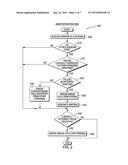 CONFORMING DATA STRUCTURE INSTANCES TO SHEMA VERSIONS diagram and image