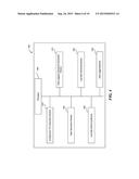 DATA LOGGING FRAMEWORK diagram and image