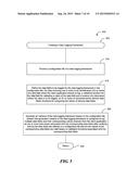 DATA LOGGING FRAMEWORK diagram and image