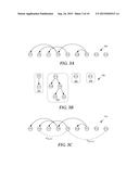 DEPENDENCY-AWARE TRANSACTION BATCHING FOR DATA REPLICATION diagram and image