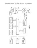 DEPENDENCY-AWARE TRANSACTION BATCHING FOR DATA REPLICATION diagram and image