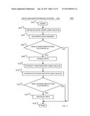 MOBILE SENDER CONTROLLED DATA ACCESS AND DATA DELETION METHOD AND SYSTEM diagram and image