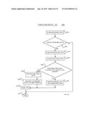 MOBILE SENDER CONTROLLED DATA ACCESS AND DATA DELETION METHOD AND SYSTEM diagram and image