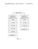 STORING METHOD AND APPARATUS FOR DATA AQUISITION diagram and image