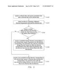 STORING METHOD AND APPARATUS FOR DATA AQUISITION diagram and image