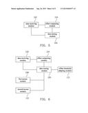 STORING METHOD AND APPARATUS FOR DATA AQUISITION diagram and image